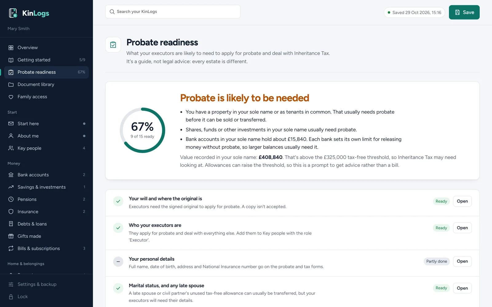 Probate readiness: probate is likely to be needed, 9 of 15 checks ready